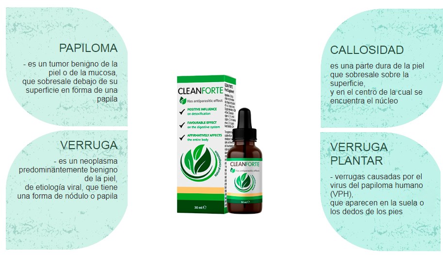 Estudios Clínicos que avalan la eficacia de Cleanforte