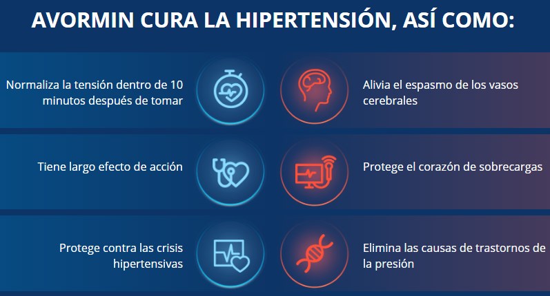 Avormin: no te preocupes más por la hipertensión ¿Dónde comprar ...