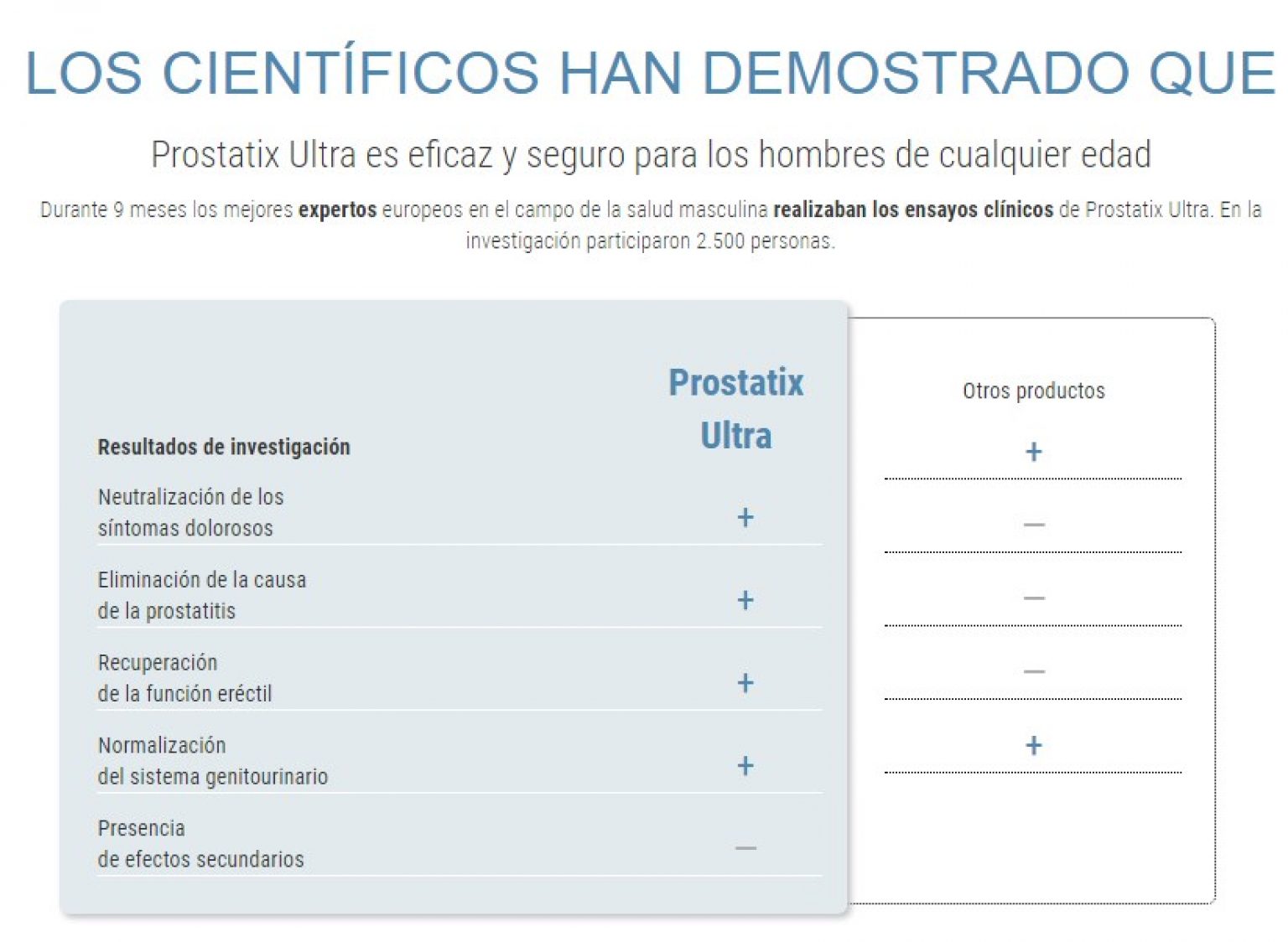 Prostatix Ultra: el tratamiento con el cuál dirás adiós a la ...