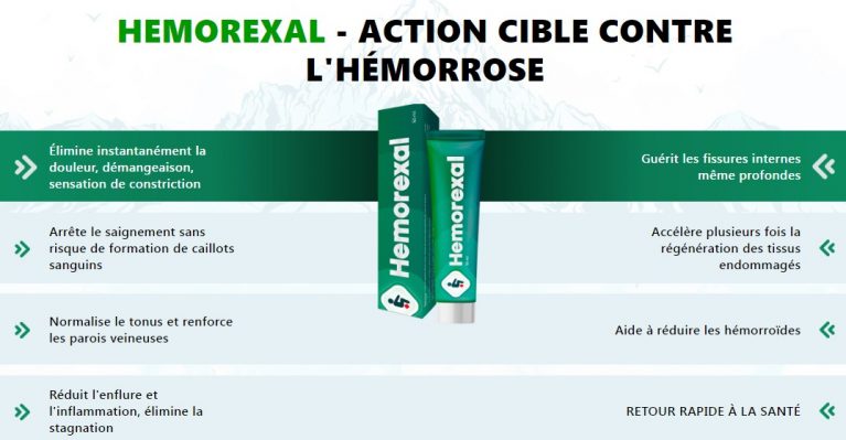 Hémorroïde Qui Ne Se Résorbe Pas Forum
