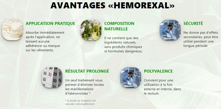 Hémorroïde Qui Ne Se Résorbe Pas Forum