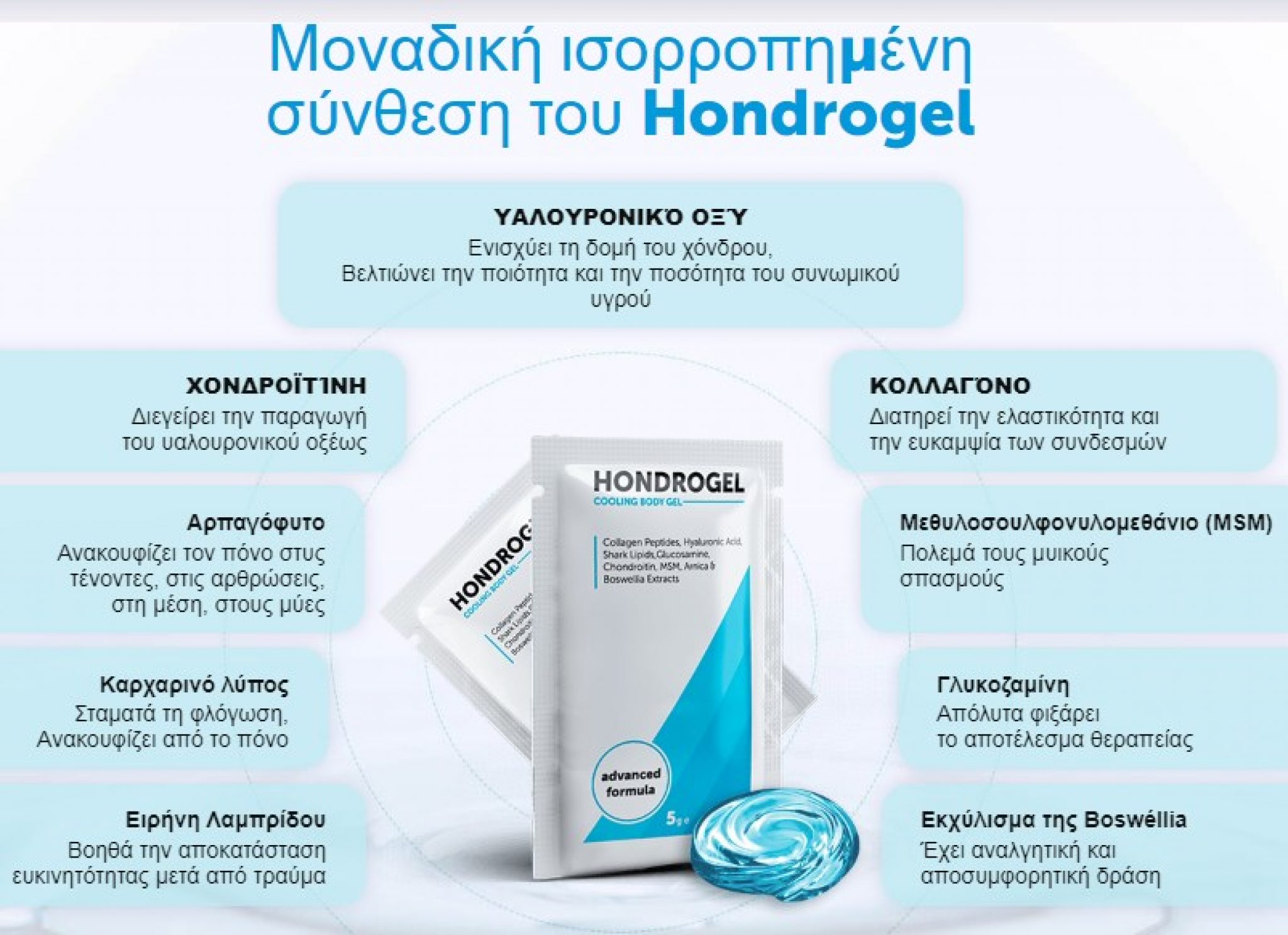 HONDROGEL - κριτικές, αποτελεσματα, απατη, παρενεργειεσ, σχολια φόρουμ ...