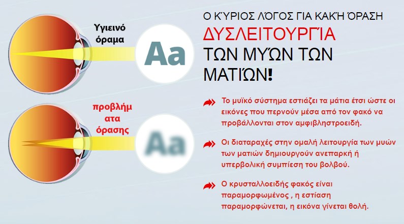 Clean Vision Προχωρήστε πολύ περισσότερο με το Cleanvision! – Microbiology Bytes