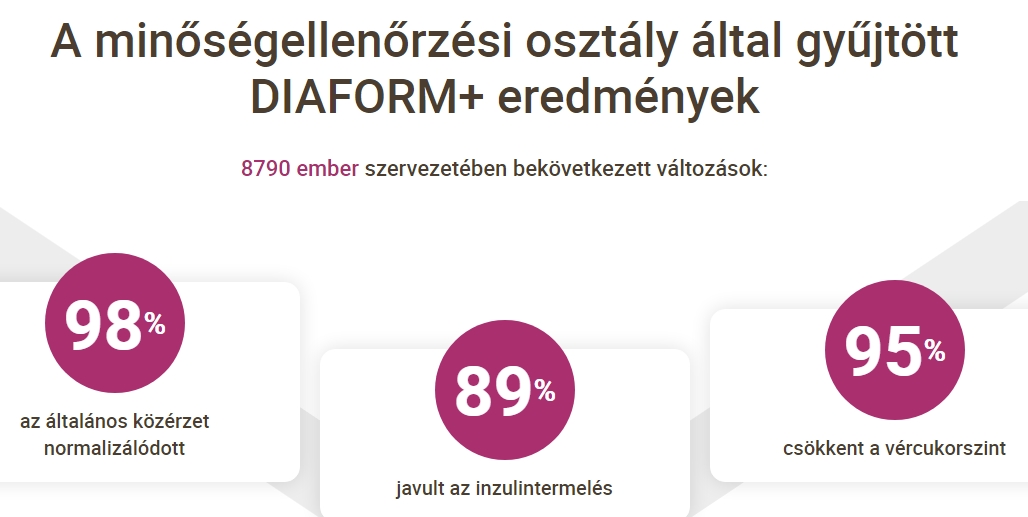 Diapform ᐉ Diaform+ – vélemények, összetevők, hogyan működik, fórum, ár, hol kapható
