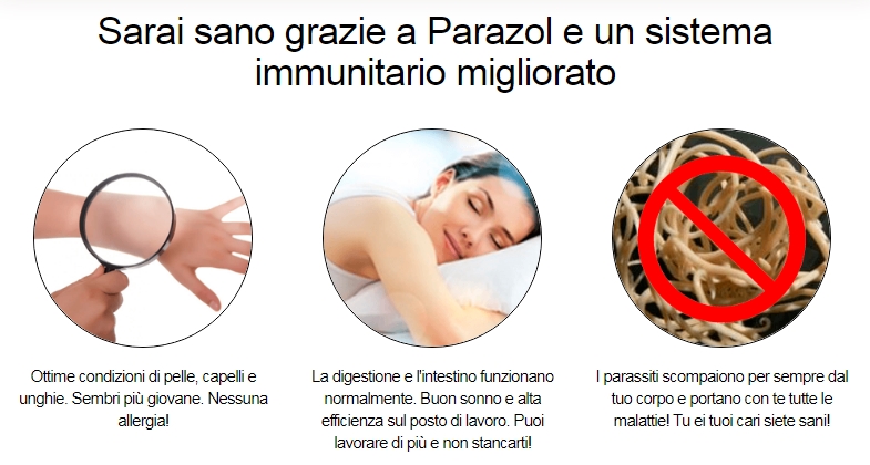 ᐉ PARAZOL - come funziona, recensioni vere, opinioni, prezzo, farmacia ...
