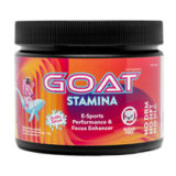 GOAT Stamina instant energiaital – kritikák, vásárlás, ár a gyógyszertárakban, valós vélemények